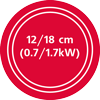Двойная зона расширения HiLight 12/18 см (0,7/1,7 кВт)